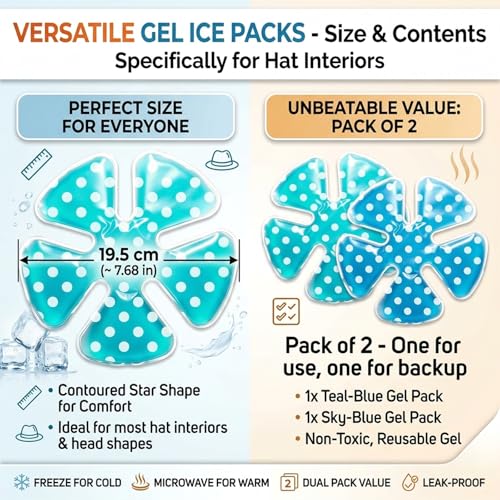 Image of Reusable Cooling Gel Ice Packs for Hats, Adjustable Cold Therapy Headband Inserts for Hard Hats, Sun Hats, 4-Hour Relief for Construction Workers, Migraines, Heat Stroke Prevention (dot)