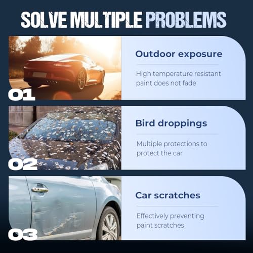 Agente de Recubrimiento Rápido para Autos en Spray miniatura 5
