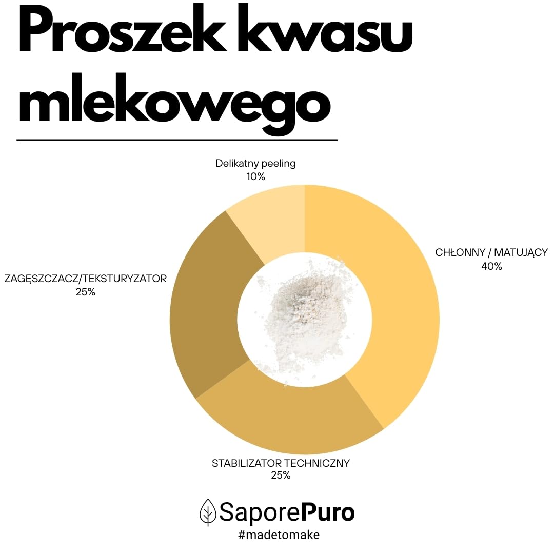 SaporePuro Kwas Mlekowy w Proszku 80 g – Czysta Jakość Spożywcza – Do Piekarnictwa, Nabiału, Napojów Fermentowanych i Zastosowań Kosmetycznych