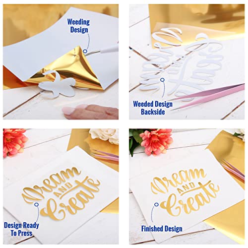 Threadart Metallic Foil Gold Heat Transfer Vinyl Film | Custom Cut Roll 20" Wide by The Yard | Compatible with Venture Explore and Maker, Silhouette Cameo, & Large Format Cutters - Thumbnail 7