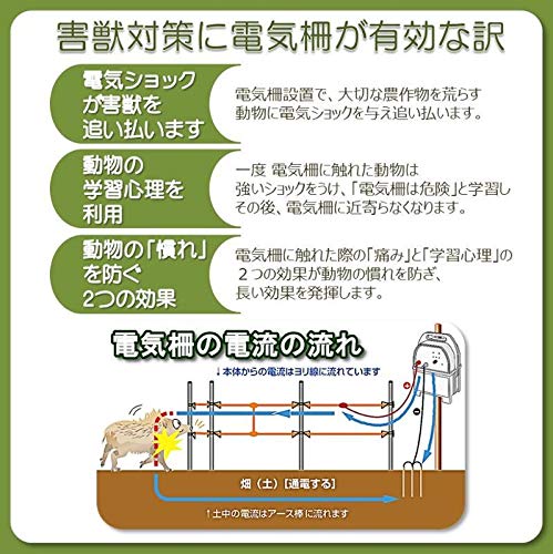 Amazon | アポロ 電気柵用品 ポールガイシ AP-PG103C(50個入り) | 電気柵