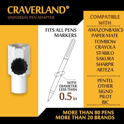 Image of Universal Pen Adapter for Maker 4 3 /Explore 4 3 /Air 2 /Air /Maker /Venture Cutting Machine,One Adapter fits All Pens Markers Less Than 0.5 inch Scoring Stylus Pen Holders Set(Not for Explore 5)