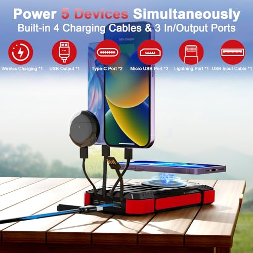 Image of Solar Charger Power Bank - 49800mAh Solar Phone Charger with USB-C in /Output, QC 3.0 Fast Charging with LED Flashlight, Built-in 4 Cables, IP65 Waterproof Fits for Outdoor (Brilliant Red)
