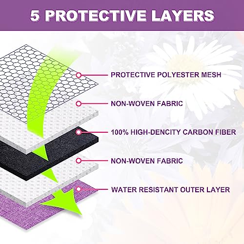 Smell Proof Bag with Combination Lock, Carbon Lined Odor Proof Pouch, Large Smell Proof Containers, Travel Medicine Lock Bag Gifts for Women, 6 in1 Kit, Purple4