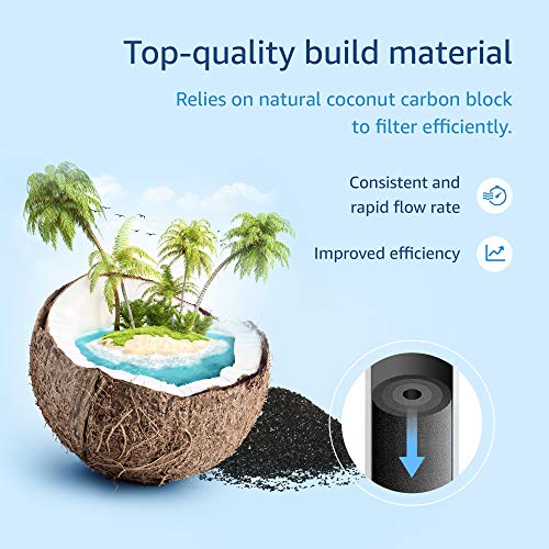 Waterdrop Filter Features