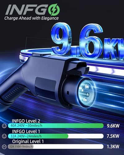 EV fast charging DC station ABB