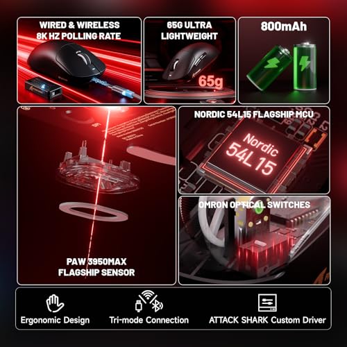 Image of ATTACK SHARK X8 Ultimate Wireless Gaming Mouse,PAW3950MAX 42K DPI Sensor,Nordic 54L15 MCU,Wireless /Wired Dual 8K Polling,Optical Switch,59g Lightweight 2.4GHz /BT /Wired Mice with Coiled Cable-Black