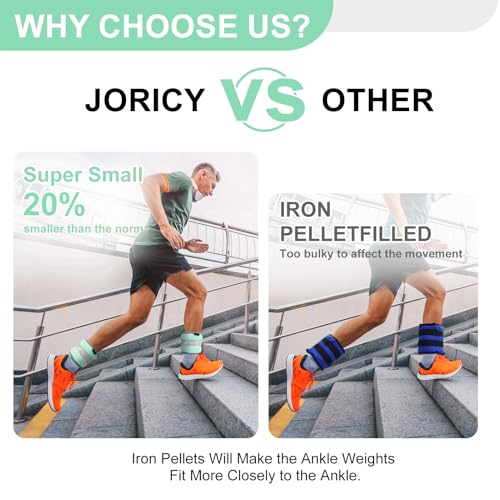 Image of Ankle Weights A Pair of 1 /2 /3 /4 /6 /8 /10 /12 /20 LBS Wrist Leg Arm Weights for Women Men with Adjustable Straps, Strength weighted for Physical Therapy Running Walking Home Fitness Gym Workout Weight Loss