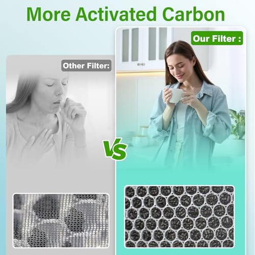 Image of 3000 Replacement Filters, Compatible with Air Doctor 3000, 3000M, 3000Pro Air Pur-ifier, 2 Air Filter, 2 Activated Carbon and 8 Carbon Pre-Filters