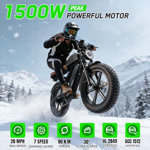 Image of SISIGAD Electric Bike for Adults,1500W Peak Motor Ebike with 48V 15 * 2Ah Dual Removable Battery, 80-100 Miles,28 MPH Electric Mountain Bike, 20 inch Fat Tire All Terrain E Bike,UL 2849 Certification