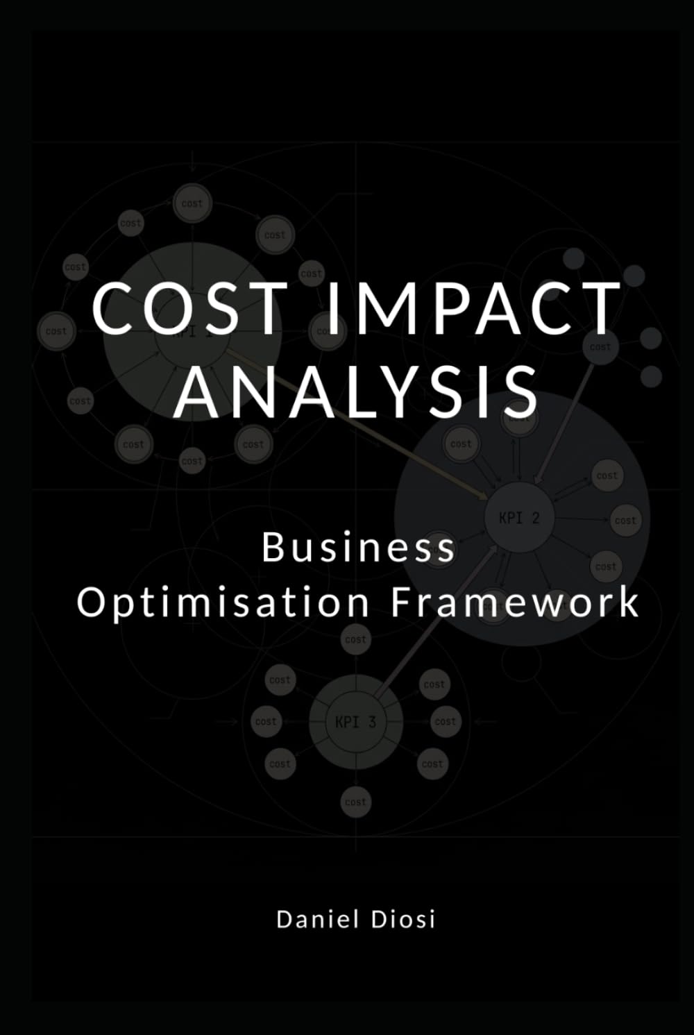 Cost Impact Analysis: Business Optimisation Framework