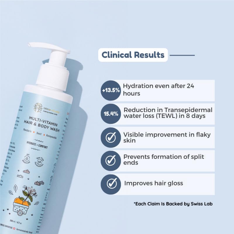 Little Rituals Baby Wash β Tear-Free Body & Hair Wash with HONEYSUCKLE, BASIL & MANDARIN | Gentle pH 5.5 Formula | Organic, Dermatologist-Tested, SWISS Technology (400ml) 1