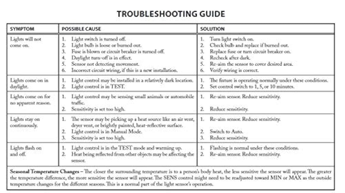 Heath Zenith Heathco HZ-4132-MW White Bayside Mission Style Motion Activated Lantern, Bulb Not Included