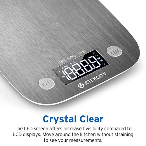 Image of Etekcity CaR BlOwEr Food Scale