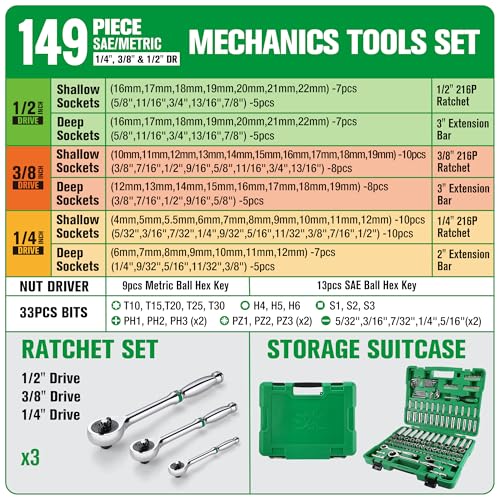 SK Mechanics Tool Set, 1/4" & 3/8" & 1/2" Drive Socket with 216-P Ratchet, 149-Piece, SAE & Metric, SuperKrome Finish, with Storage Suitcase thumbnail 4
