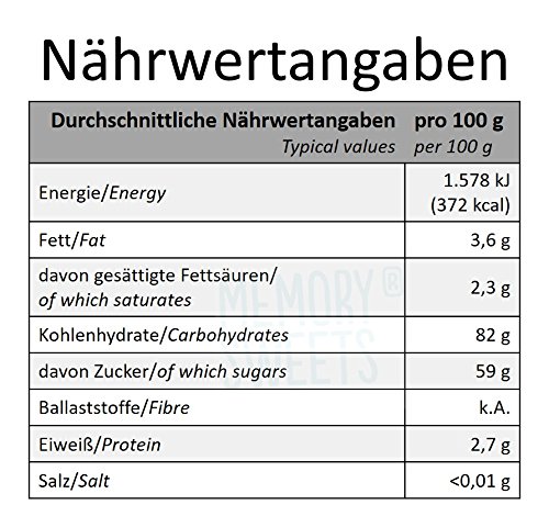 Haribo Balla-balla Cola 1125g