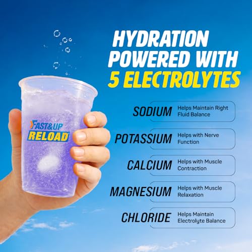 Image of Reload Zero - Zero Sugar Instant Energy & Hydration Drink - Ice Current Flavour - 22 Effervescent Tablets, Pack of 2