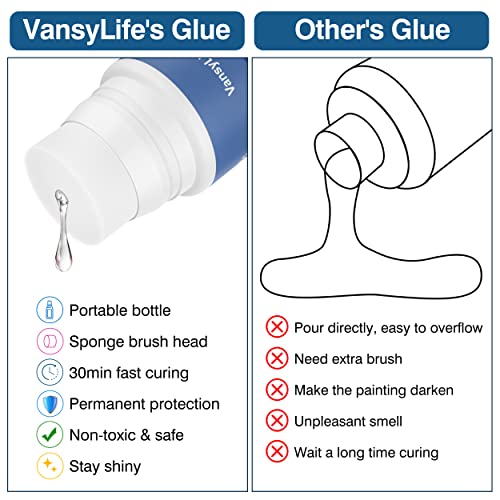 Vansylife PL-GL-01 Diamond Painting Sealer 120Ml With Sponge Head, 5D Diamond Painting Glue And Jigsaw Puzzle Glue thumb #1
