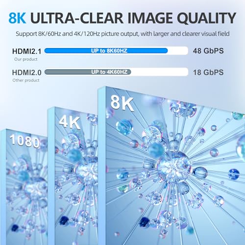 Image of HDMI Repeater 8K, HDMI Signal Booster Extends Up to 82ft (25M), Supports 8K@60Hz, 4K@120Hz, Dolby TrueHD, DTS-HD, 12-Bit Deep Color for PS5, Xbox, TV, Monitor, Projector