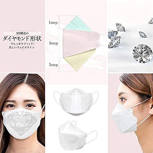 Amazon Co Jp 5枚入り マスク Victorian Mask ヴィクトリアンマスク 正規品 テレビで多数紹介の注目マスク メイクが付きにくい 息がしやすい ブラック 不織布 不織布マスク 個別包装 産業 研究開発用品