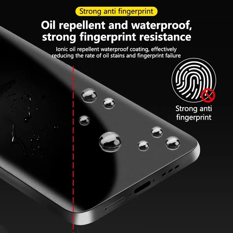 HYVICYROT Pellicola Idrogel Protettiva per iPhone 16 Pro Max, 2 Pezzi HD Trasparente Morbido TPU Protezioni Schermo [Non Vetro Temperato
