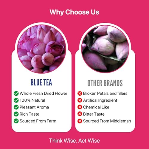 BLUE TEA - Lotus Flower Tea - 1.40 Oz (Pack of 2)