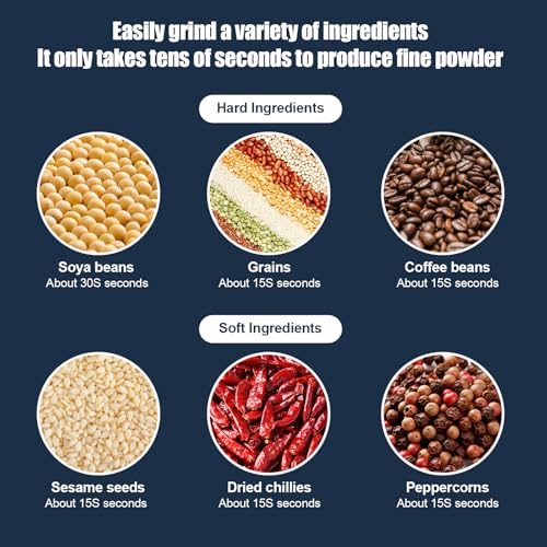 Yolispa Kaffeemühlen Elektrisch Gewürz und Kaffee Mühle, Multifunktional Coffee grinder Zertrümmerung Maschin, Haushalt Kleine Pulvermahlmaschine für Kaffeebohnen, Nüssen, Gewürzen und Körnern