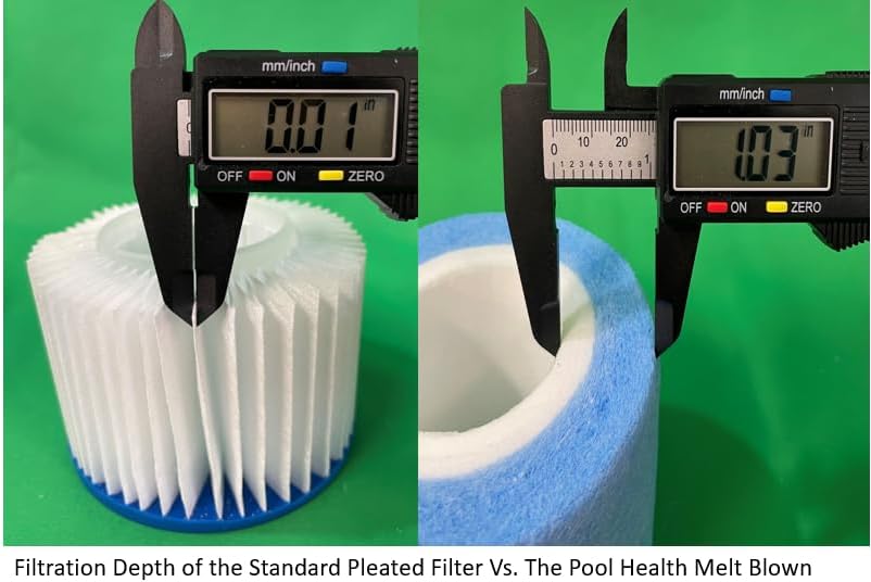 Miniatura 4 de Reemplazo de filtro de piscina y spa tipo D de larga duración, compatible con Summer Escapes, Summer Waves P57100102, P57000104, paquete de 4