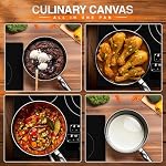 KICHLY Nonstick Saucepan Set with Lid, 1 Quart and 2 Quart Pot - Kitchen Cookware, Multipurpose, Dishwasher Safe - PFOA and PFAS Free (Grey-Black)