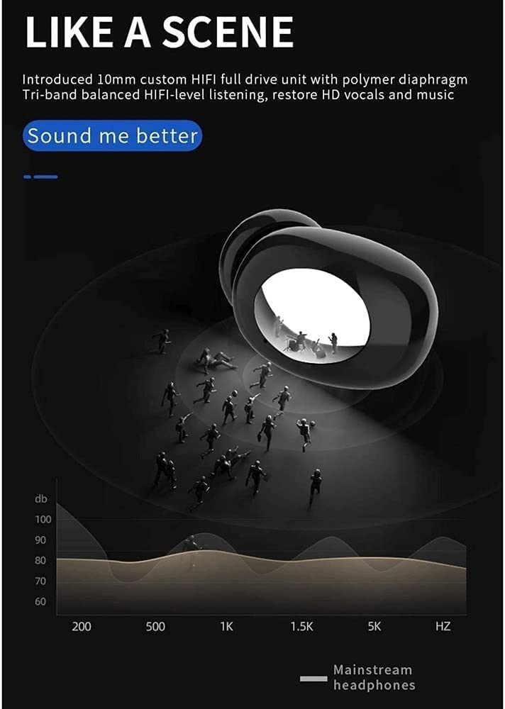 ARTSZY Vero Auricolari Wireless Bluetooth 5.0 Cuffie in Orecchio con Custodia di Ricarica a Mani libere con Microfono di Bassi immersivo Stereo 3D IPX5 Auricolari Sportivi Impermeabili