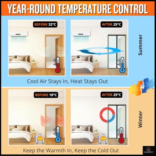 Image of Qlarity Covers 1.5mm Thick PVC Strip Curtain | Size-6ft Long, 6 Strips, 8.5 Inches Wide Vinyl Transparent Door Curtain | Ideal for Cold Storage /Office /Balcony /Home Variation (1.5mm Clear, 6ft - 3pcs)