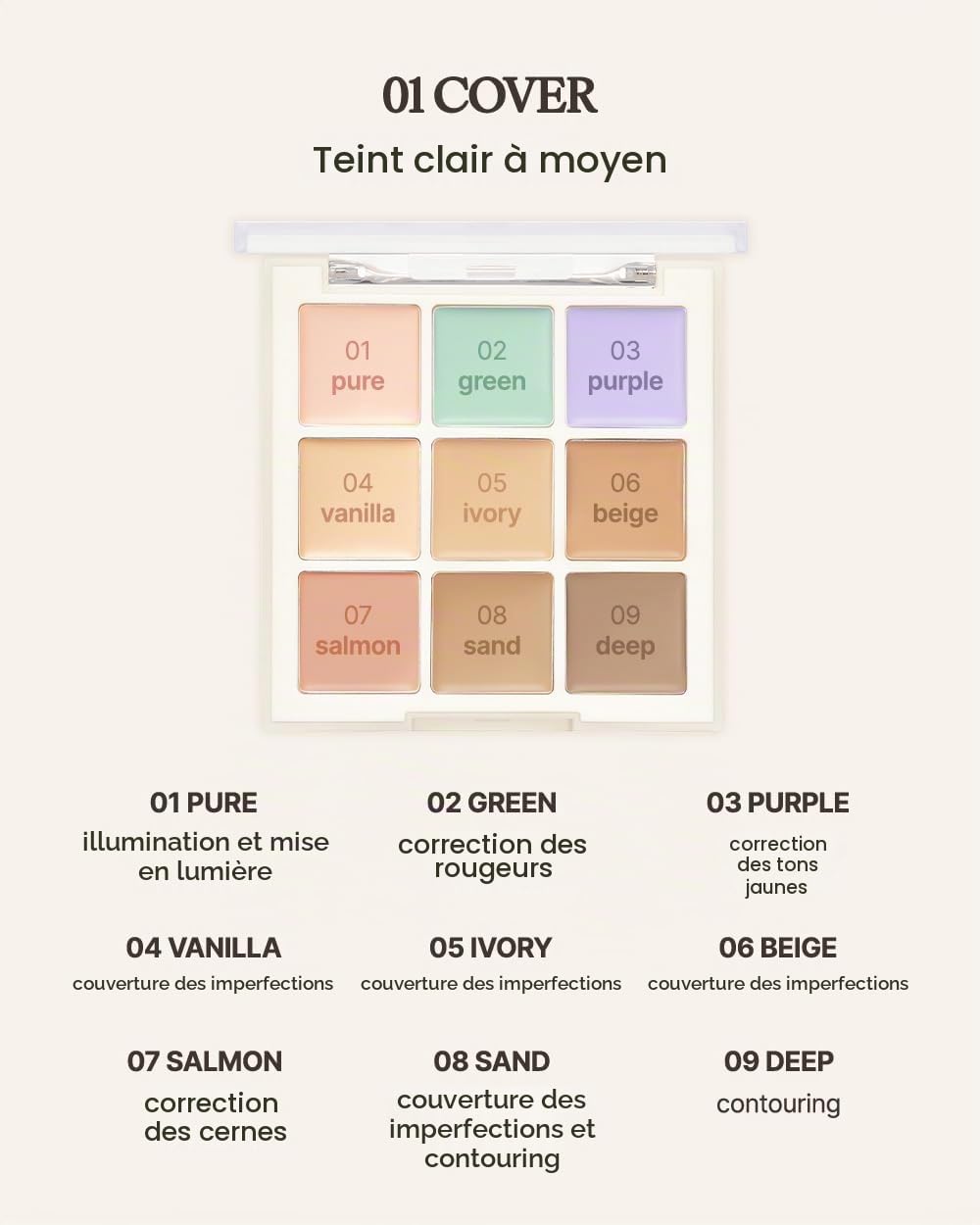 Dasique Pro Concealer 01 Couverture, Palette anti cerne et correcteur de teint à couvrance modulable, fini naturel longue tenue, correcteur multi-usage inspiré du maquillage coréen K Beauty