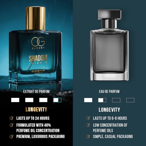 Image of OG Luxury India's Strongest Shadow Intense Extrait De Perfume for man, Premium & Long-Lasting Scent, luxury perfume for Special Occasions & Gifting, 100ML