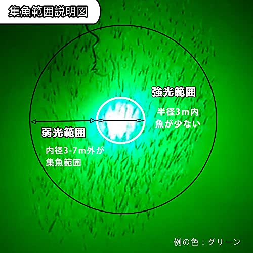 集魚灯 led水中集魚灯 集魚ライト 20W 12v 24v兼用 高光度120LEDs搭載 6M電源コード 収納ポーチ付 グリーン 6枚目