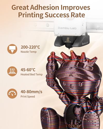 Image of LANDU Silk PLA Filament 1.75mm 3D Printer Multicolor Filament Gradient Color Changing Filament 1kg (2.2lbs) Dimensional Accuracy + /- 0.07 mm Silk Candy