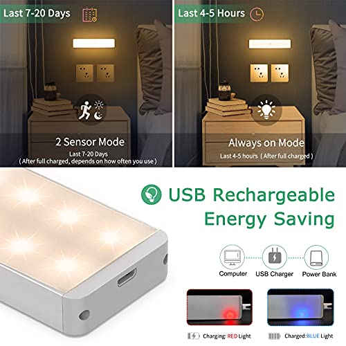 LED Closet Light with Remote, 24-LED Dimmer Rechargeable Motion Sensor Closet Light Under Cabinet Wireless Stick-Anywhere Night SafeLight Bar for Stairs,Wardrobe,Kitchen