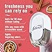 Febreze Plug In Air Freshener, Odor-Fighting Scented Oil Refill, For Home, Bathroom, & Kitchen, Long Lasting for Strong Odors, Limited Edition Holiday Baked Cinnamon Apples Scent, 0.87oz Refills, 4ct