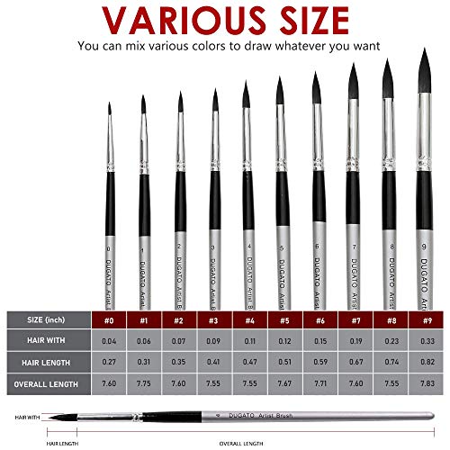 DUGATO 10pcs Watercolor Detail Paint Brushes, Synthetic Goat Hair Round Pointed Tip Set, Perfect Art Painting Brushes for Watercolor Acrylics Ink Gouache Oil Tempera & Fine Detailing