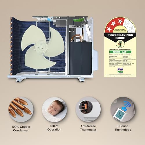 Image of Godrej 1.5 Ton 3 Star, Wi-Fi, 5 Years Comprehensive Warranty, 5-In-1 Convertible Cooling Inverter Art Studio Split AC (Copper, Heavy duty cooling at 52 C, AC 1.5T EI 18AINV3R32 PYB IVBL, White)