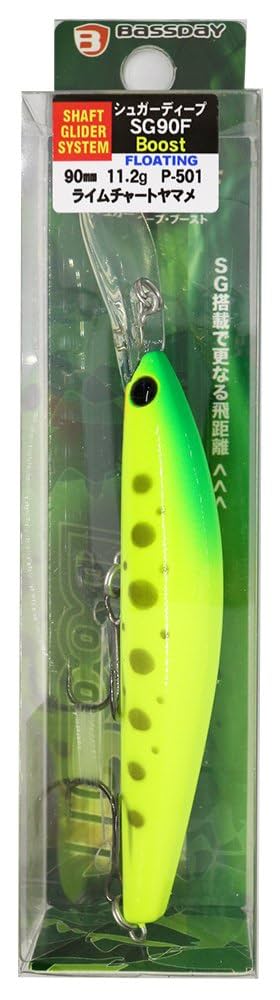 Amazon.co.jp: Bassday(バスデイ) ミノー シュガーディープ
