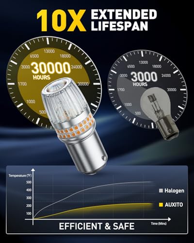 Image of AUXITO 1157 LED Bulbs Amber Yellow Turn Signal Lights, 700% Brighter 2057 2357 7528 BAY15D LED Bulbs with Projector for Turn Signal Parking Tail Brake Blinker DRL Marker Lights, Pack of 2