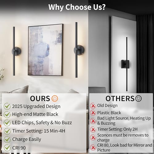 Image of 2025 New Black Wall Sconces Set of Two Battery Operated, 24 Inch Wireless Modern USB Rechargeable Wall Sconce Set of 2, 360 Rotable Remote LED Sconces Wall Light Decor , Dimmable 3 Color Temperature