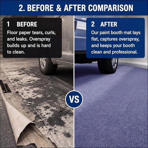 BreezeHug Paint Booth Mat 32 x 118ft Alfombra Impermeable para Garage Protección de Superficies contra Pinturas Antiestática Resistente a Manchas Azul miniatura 3