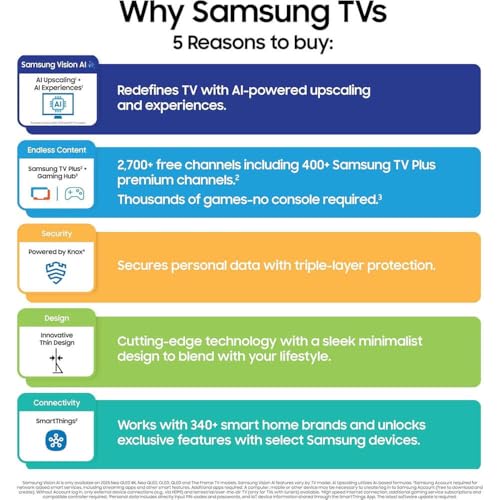 Image of Samsung OLED S90F 4K Smart TV Bundle - Ultra Thin Design, HDR+, 144Hz Gaming, Alexa Built-in, AI Upscaling w /AUX HDMI Cable, 2-Year Protection, Streaming Apps (65, Inches)