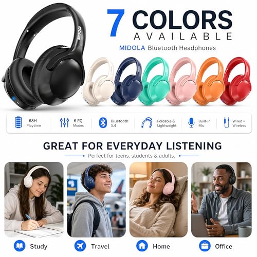 Auriculares inalámbricos MIDOLA con 68h de batería y 6 modos EQ 6