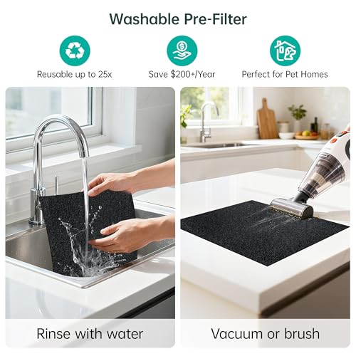 Air Purifiers for Home Large Room Up to 3500 Sq Ft with Washable Filters,Double-Sided HEPA with PM 2.5 Display Air Quality Sensor,Smart WiFi APP,Air Cleaner for Pets,Hair,Dust,Smoke,Dorm room,Office - Image 7