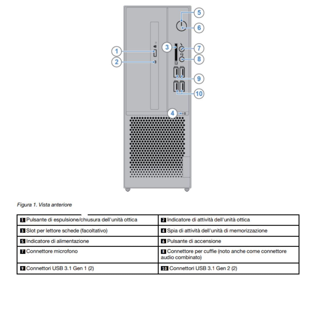 Lenovo ThinkCentre V530S SFF PC Computer Intel i5-8400 RAM 16GB DDR4 SSD 512 GB Wi-Fi Windows 11 Pro Generalüberholt)