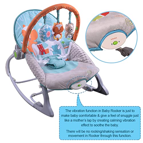INFANTSO-Baby-Rocker-Portable-Including-Free-Mosquito-Net-U-Shape-Pillow-with-Calming-Vibrations-Musical-Toy-Blue