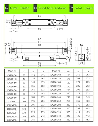 Linear Encoder KA200 210mm~290mm 5μm 5V TTL miniatura 2