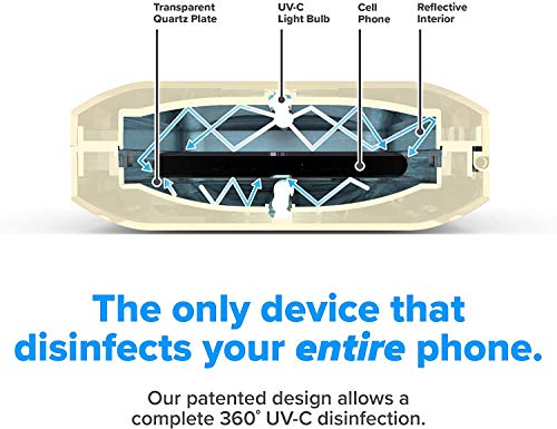 Image of PhoneSoap 3 UV Cell Phone Sanitizer & Dual Universal Cell Phone Charger Box | Patented & Clinically Proven 360-Degree UV-C Light Sanitizer | Disinfects and Charges All Phones (Gold)
